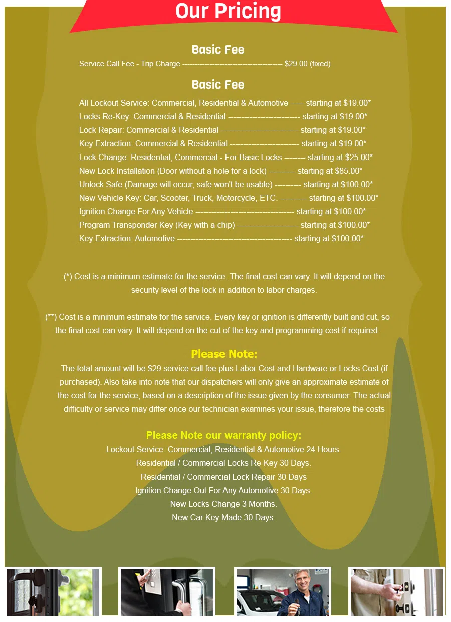 Corona Locksmith Store Corona, NY 347-897-6370